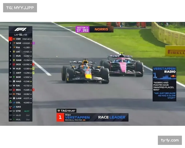 迈凯伦车队就澳大利亚站皮亚斯特里退赛提出申诉